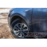 Защитные накладки на арки (АБС) Kia Rio 4 с 2017г.в.-н.в.