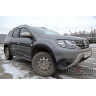 Расширители колесных арок Renault Duster II (ABS)  с 2021- н.в.