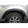 Расширители колесных арок Renault Duster II (ABS)  с 2021- н.в.