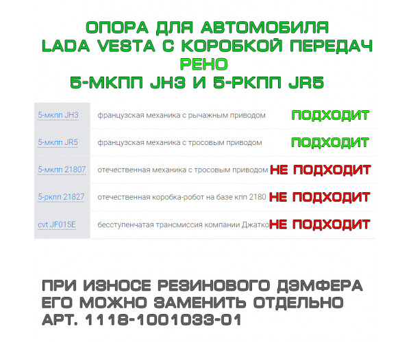 Усиленная опора двигателя (подушка КПП РЕНО JH3 и JR5) для Lada Vesta - ЛЕВАЯ (Лада Веста седан, СВ, SW Cross) арт.8450006299